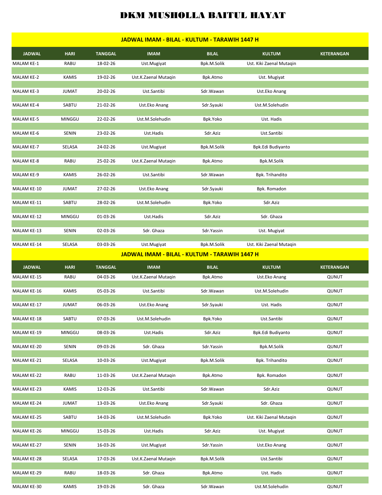 Jadwal Imam, Bilal & Kultum Tarawih 1447 H Musholla Baitul Hayat