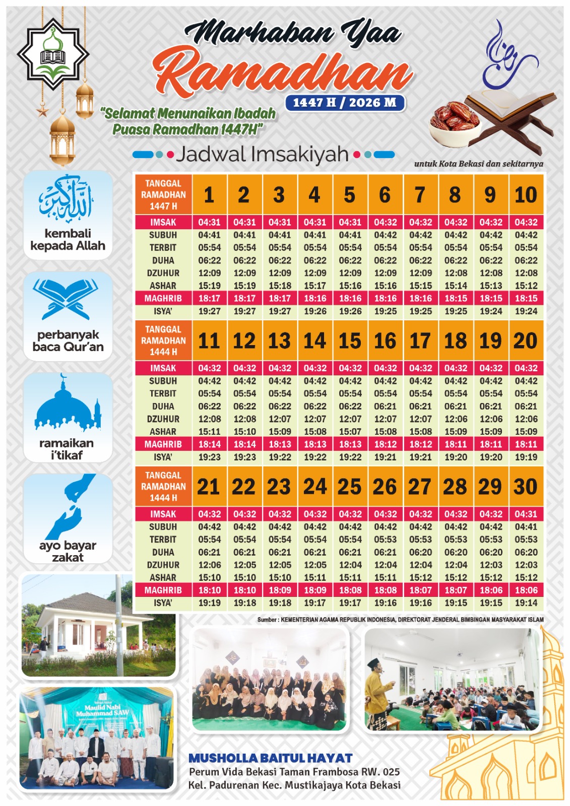 Infografis Kegiatan Ramadhan Musholla Baitul Hayat & Jadwal Imsakiyah Ramadhan 1447H